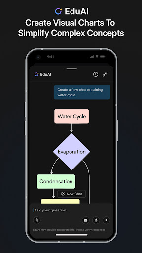 Teachmint: Learn with GYD AI Teachmint: Learn with GYD AI