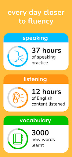 Learn English, Spanish: Learna Learn English, Spanish: Learna